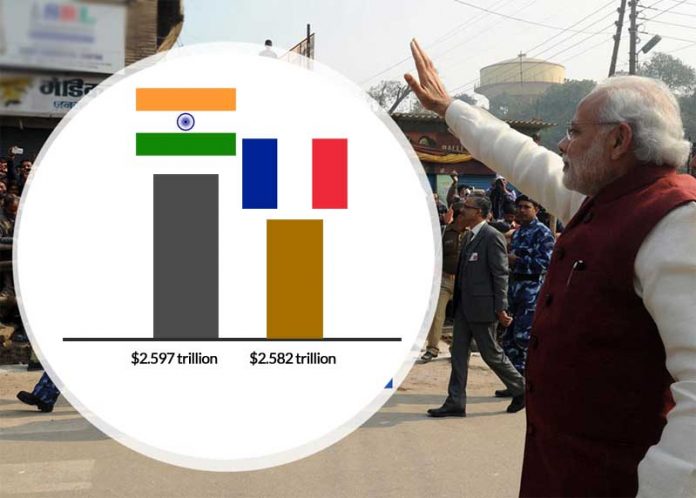 indian_economy Indian Economy