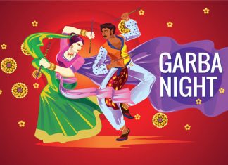 List of Garba Events in Nagpur Garba Events In Nagpur