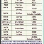 India vs Bangladesh t20 match tickets Nagpur