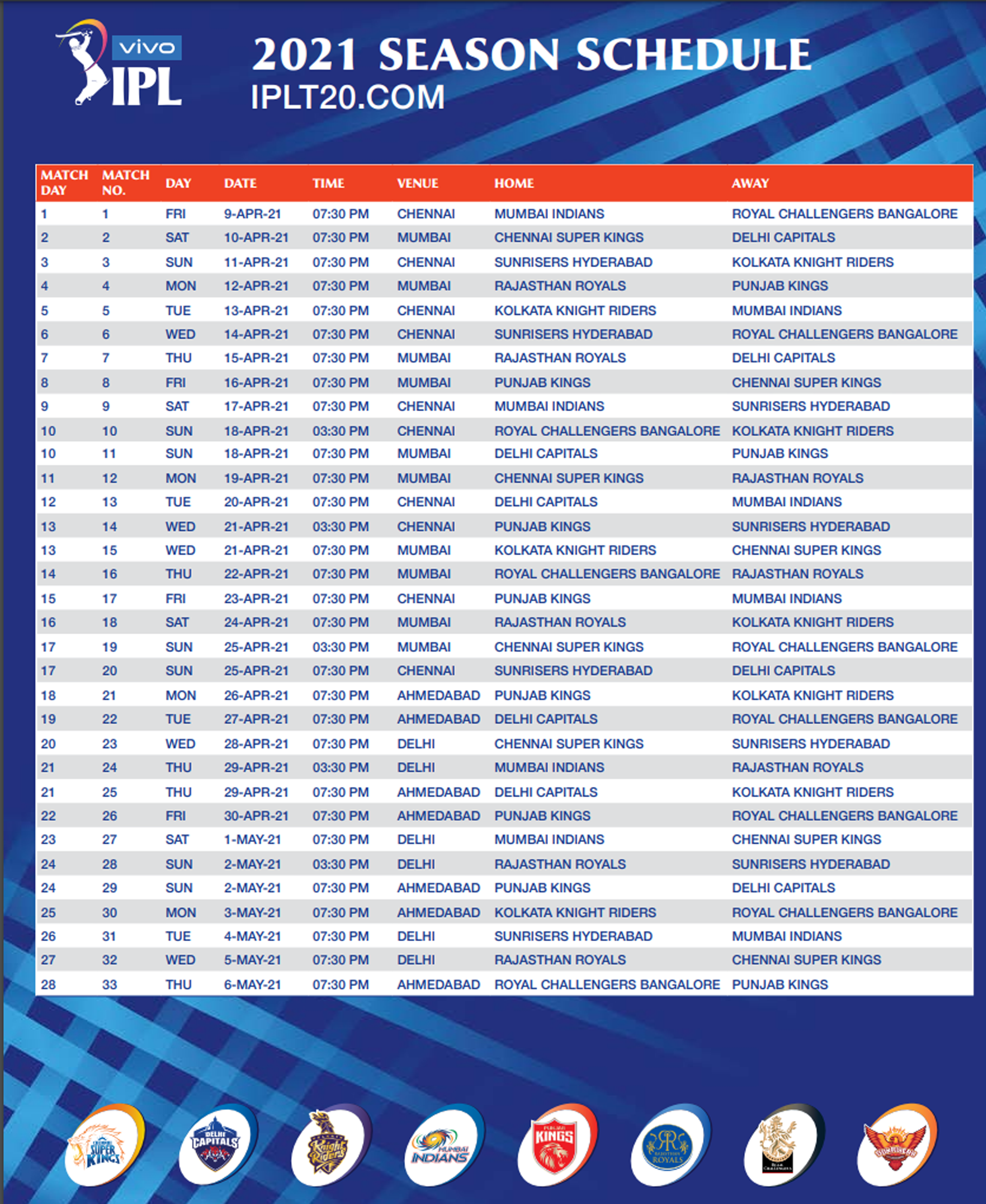 ipl 2021 shedule