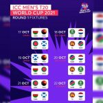 ICC Men’s T20 World Cup 2021 1