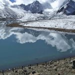 Best Places to Visit in Winter in India