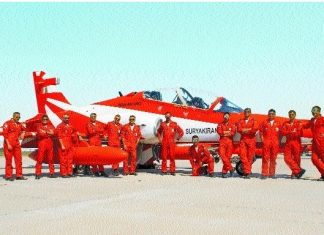 Team Surya Kiran of the Indian Air Force In city Team Surya Kiran of the Indian Air Force In city