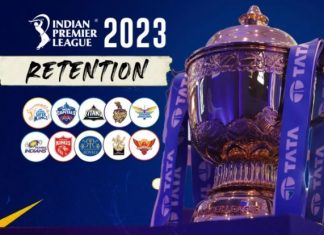 IPL retention and releases: SRH release captain Kane Williamson, and CSK release Dwayne Bravo IPL retention and releases: SRH release captain Kane Williamson, and CSK release Dwayne Bravo