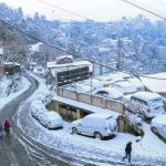 Best Places to Visit in Winter in India