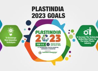 Plastindia Foundation set to host Asia’s largest plastic exhibition – the 11th edition of PLASTINDIA 2023 Plastindia Foundation set to host Asia’s largest plastic exhibition - the 11th edition of PLASTINDIA 2023